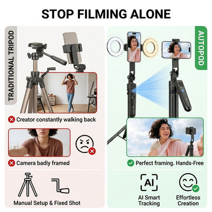 AutoPod 360™ — Auto Face-Tracking Tripod with Fill Light