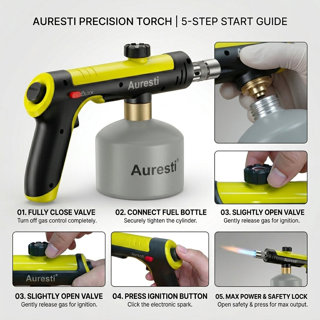 Auresti™ - Powerful Propane Torch