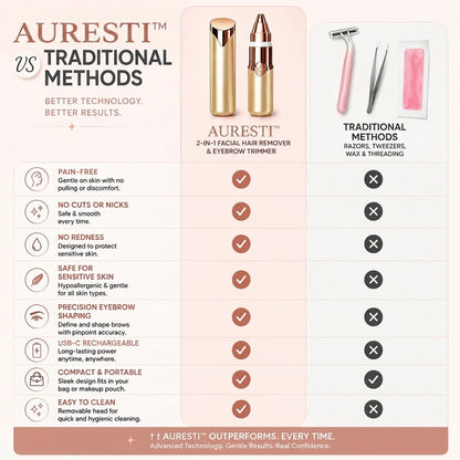 Auresti™ Eyebrow & Facial Hair Trimmer 2 IN 1