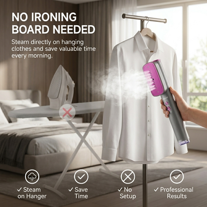 Portable Handheld Clothes Steamer, 30s Fast Heat, Travel Garment Steamer