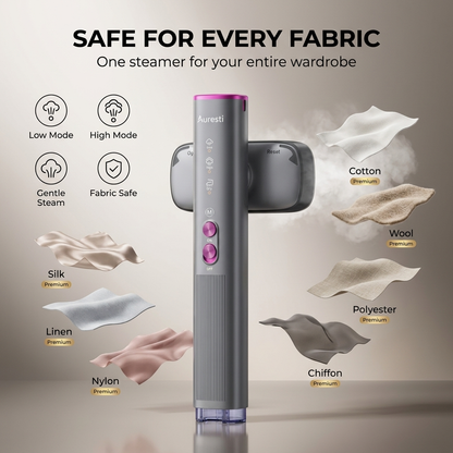 Portable Handheld Clothes Steamer, 30s Fast Heat, Travel Garment Steamer